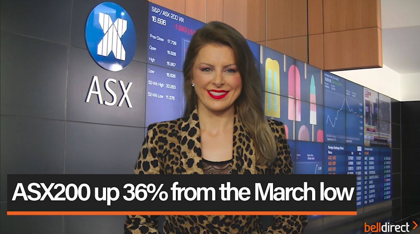 ASX200 up 36% from March Low