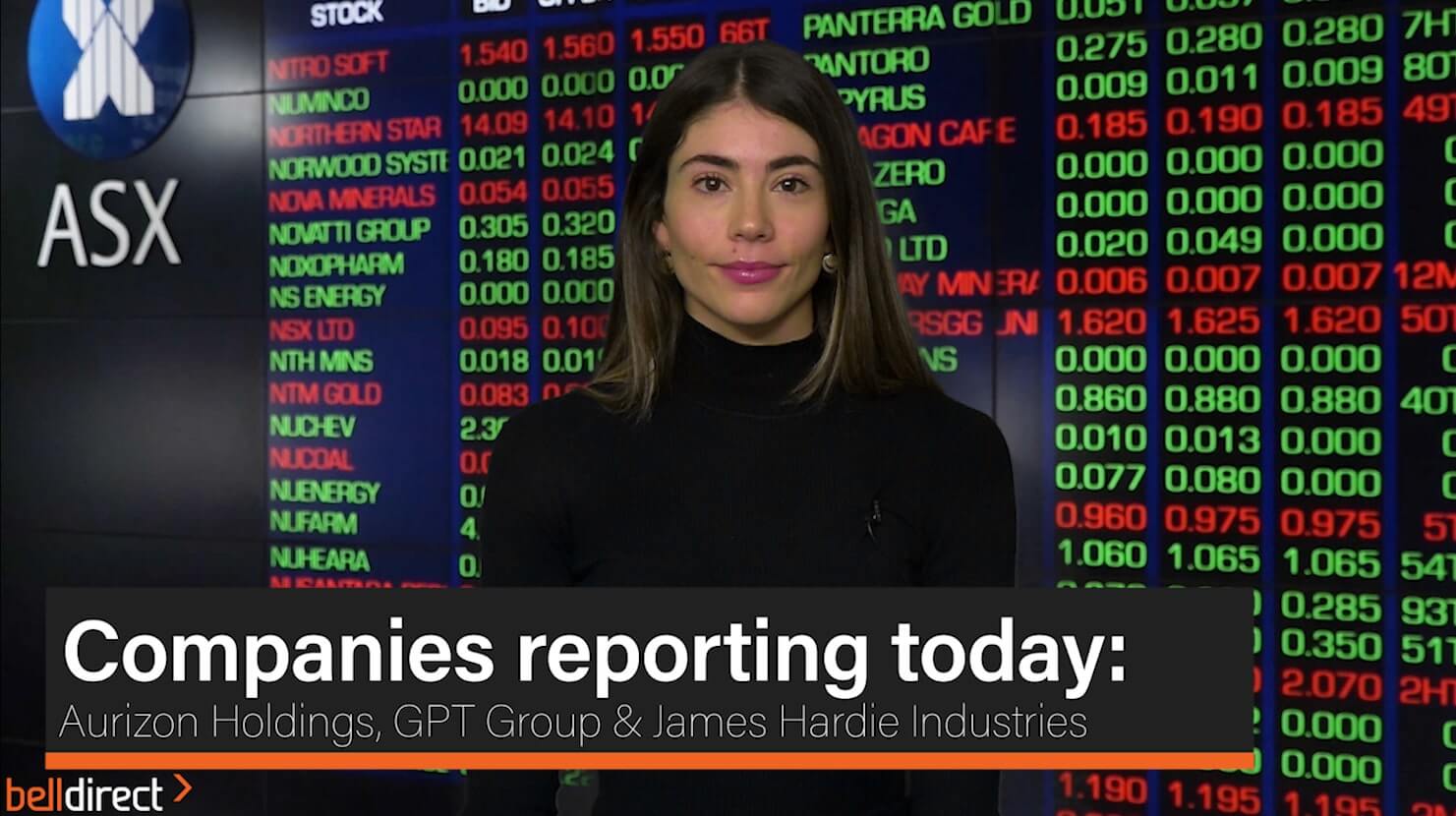 Companies reporting today
