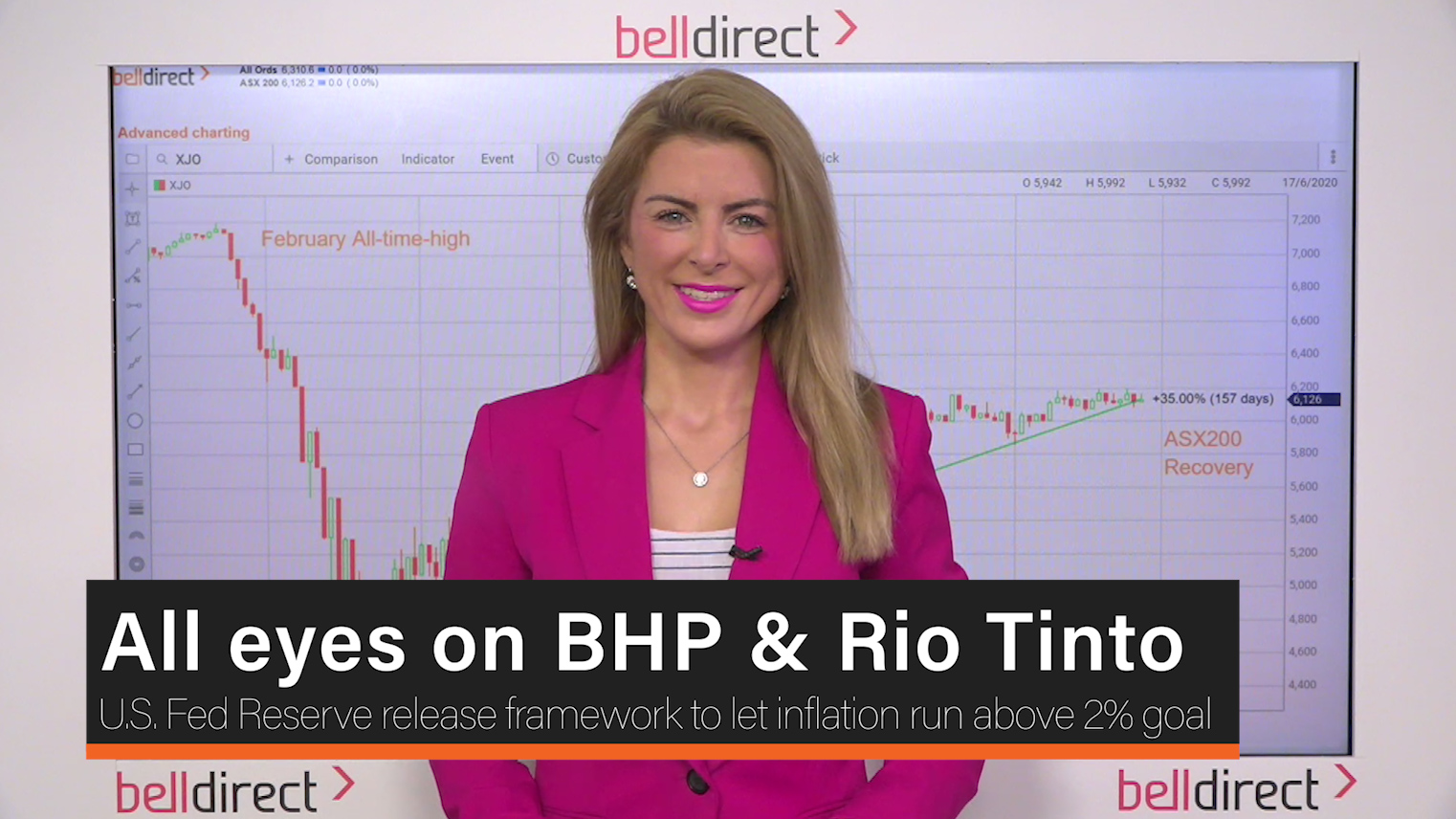 All eyes on BHP & Rio Tinto