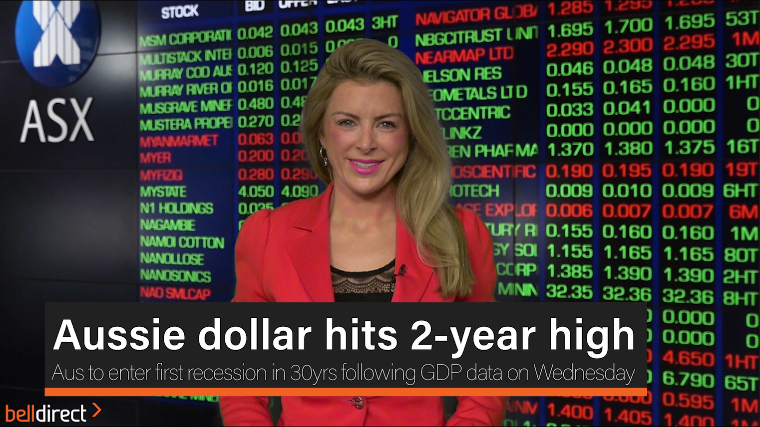 Aussie dollar hits 2-year high