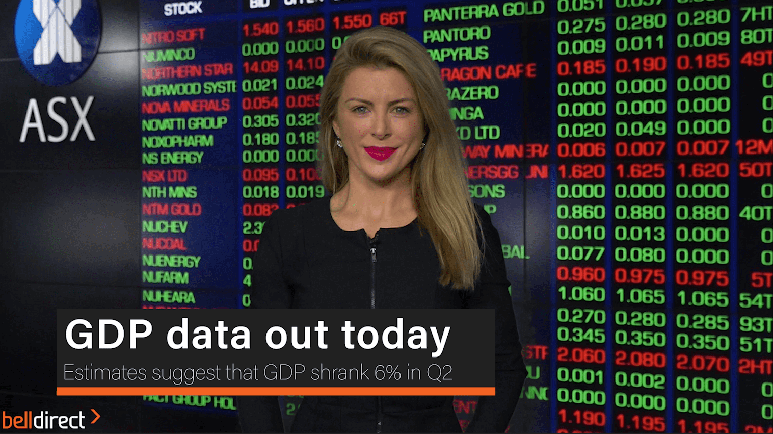 GDP data out today