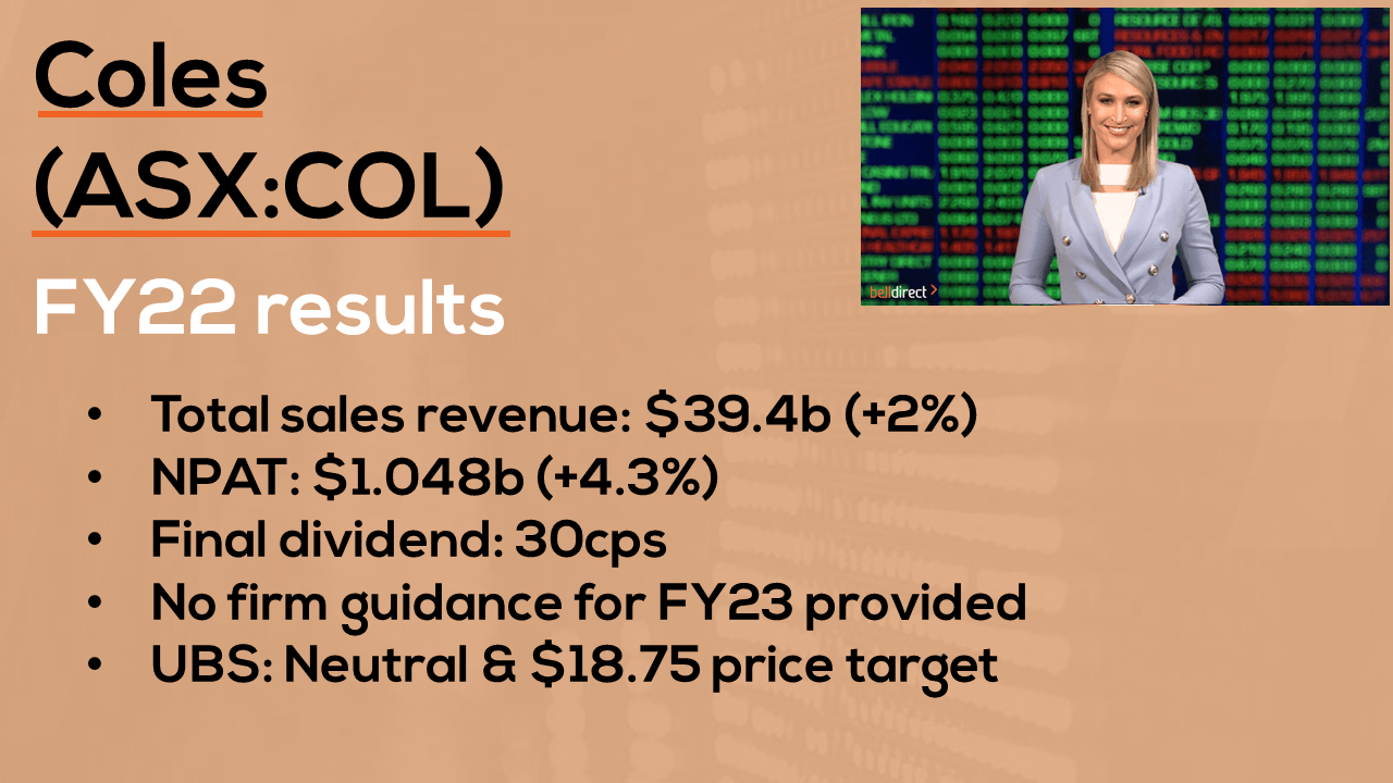 Supermarket giant Coles Group (ASX:COL) reported its FY22 results today including growth across most areas, even as floods and COVID-19 significantly disrupted operations.
