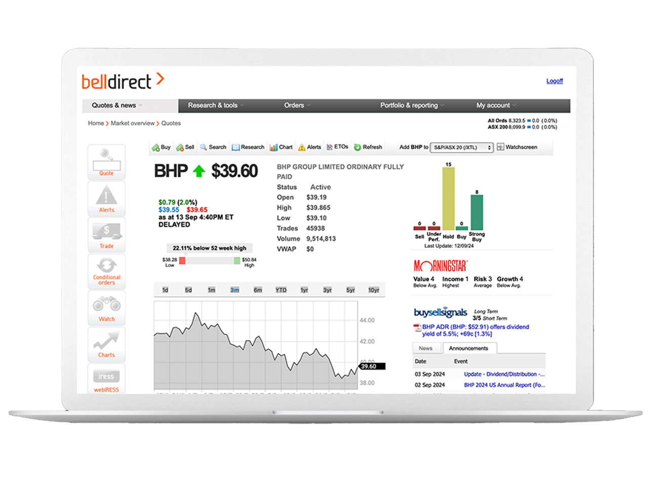 Trading dashboard