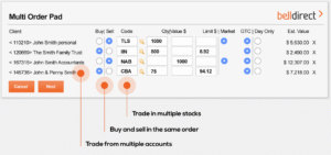Bell Ordermax Layout What You Get | Bell Direct