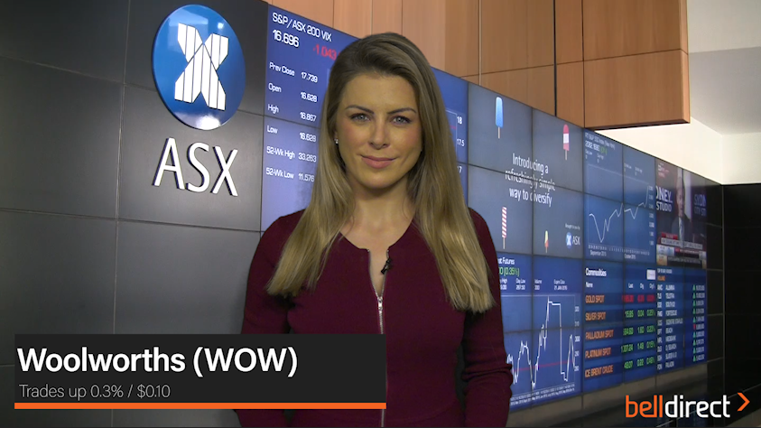 Market Update 2 December