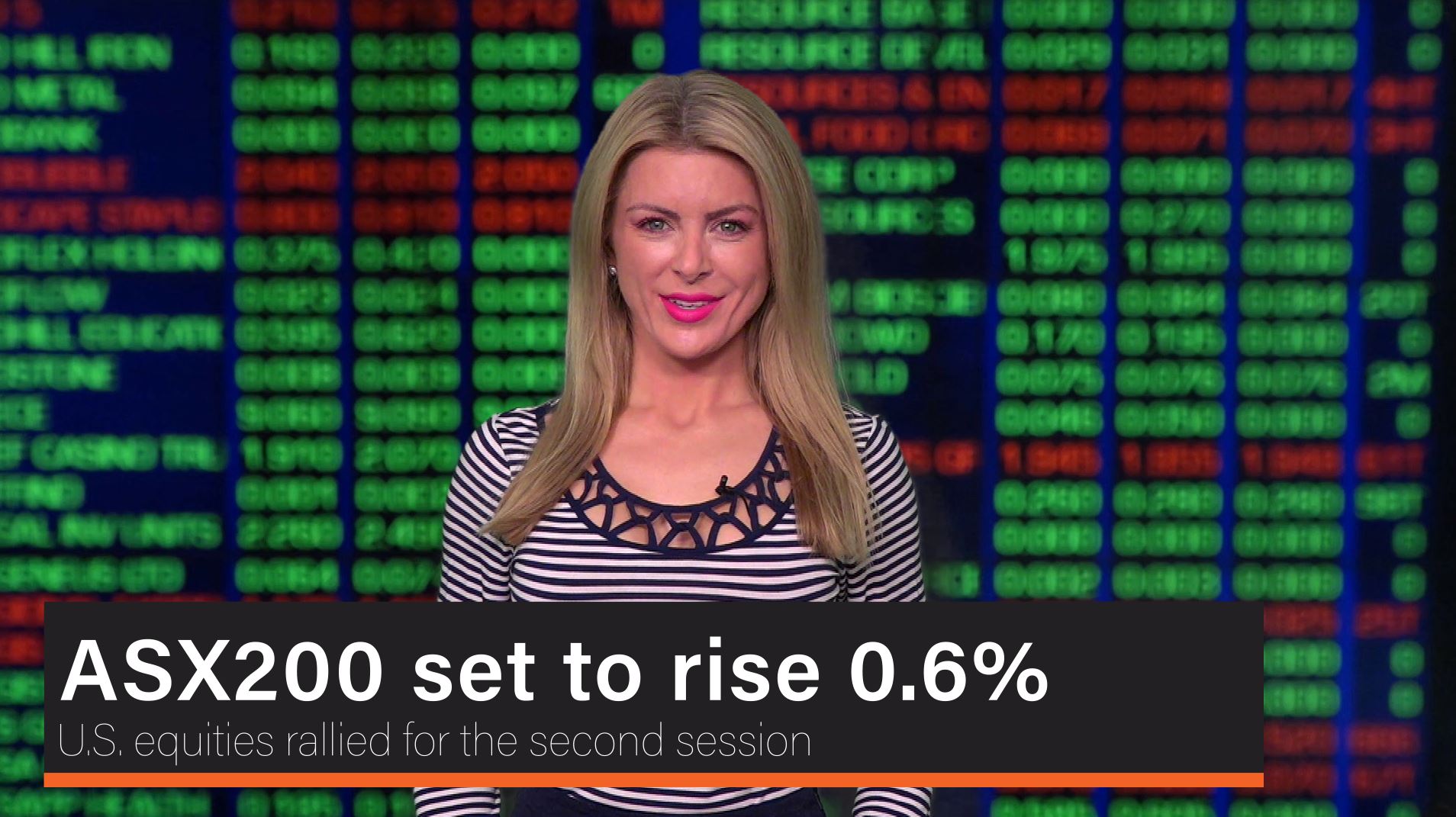 ASX200 set to gain 0.6%