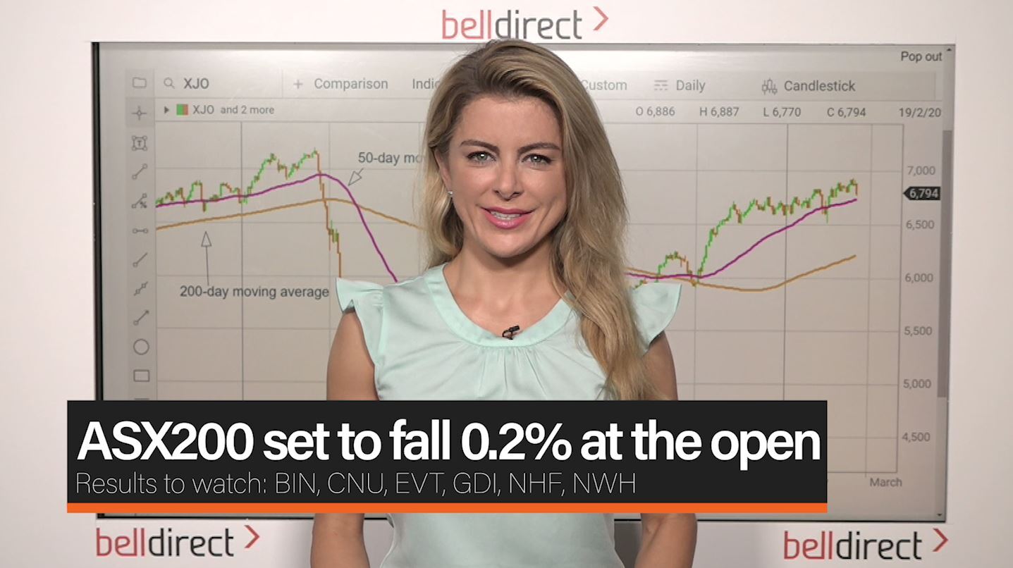 ASX200 set to open 0.2% lower at the open