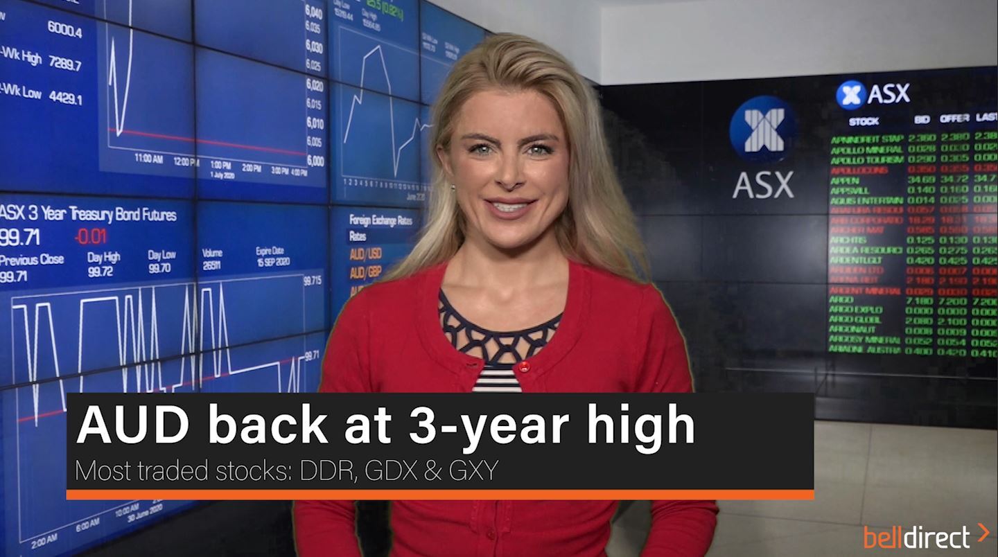 AUD back at 3-year high