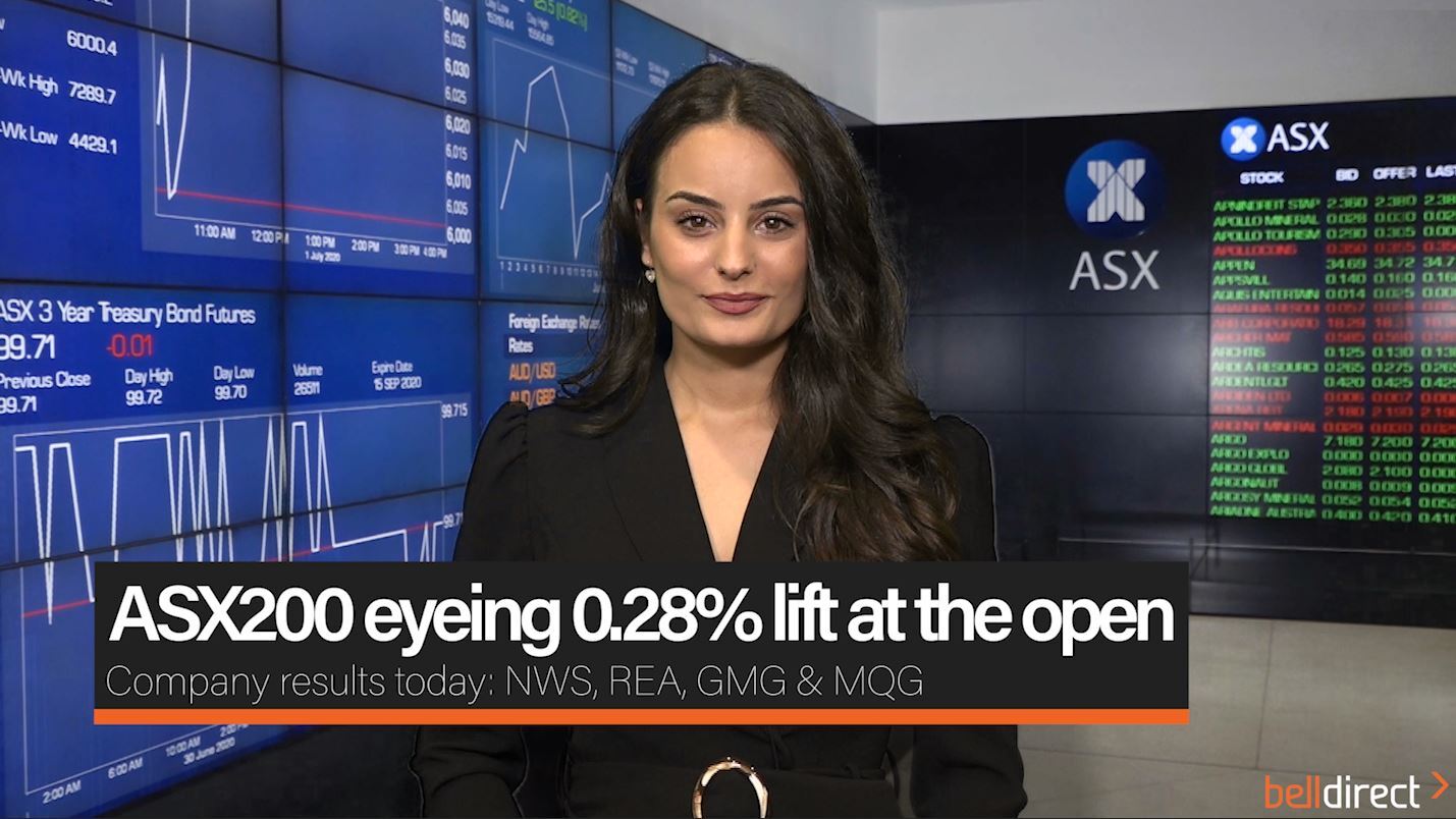 ASX200 eyeing 0.28% lift at the open