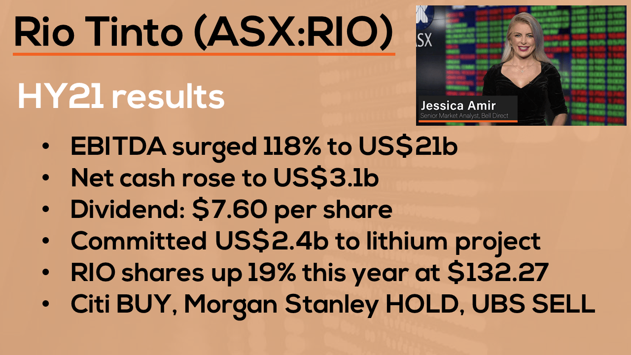 Rio Tinto (ASX:RIO)