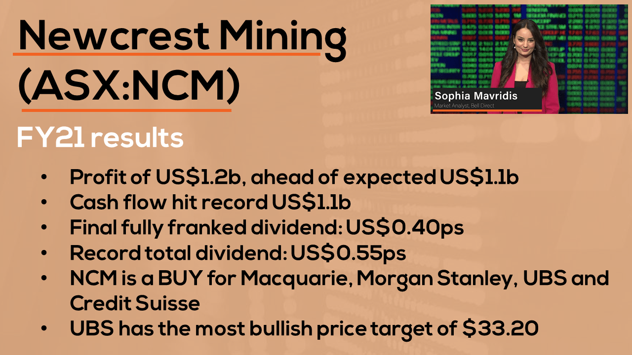 How Australia's biggest miner reported