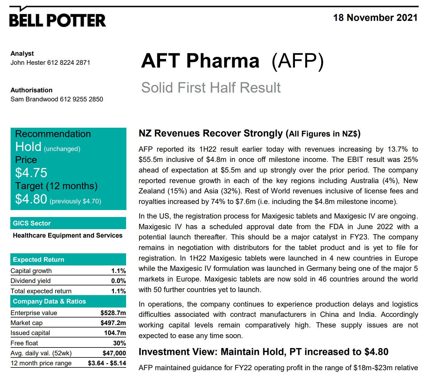 AFP