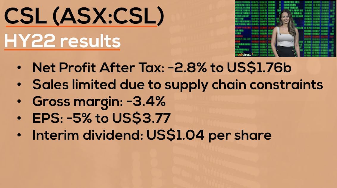 CSL HY22 results