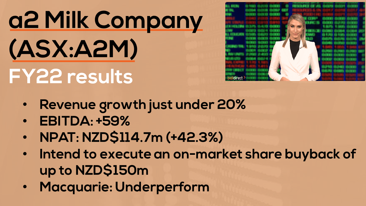 A2M