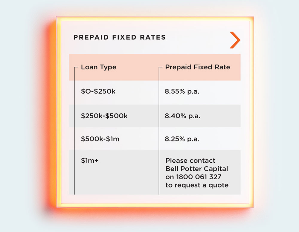 Prepaid Rates